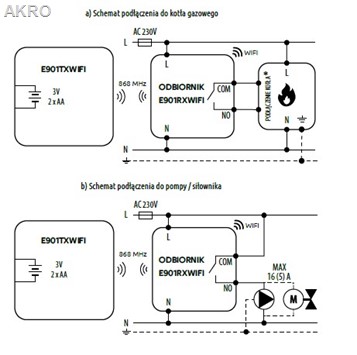 ENGO E901WiFi regulator temper. kc703