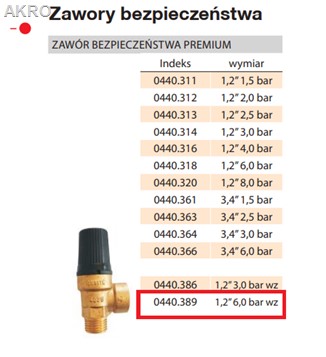 Zawór bezpieczeństwa 6bar 1/2" WZ do cwu