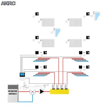 TECH Sterownik L-4 moduł WIFI 8 stref