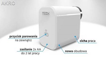 TECH WIFI ZESTAW PAKIET DO STEROWANIA GRZEJNIKAMI