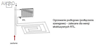 Vario Term zestaw RTL do regulacji podłogówki PR.