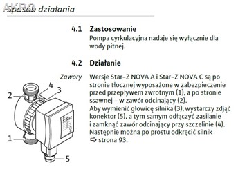 POMPA WILO Star Z NOVA A cyrkulacyjna cwu