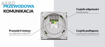 TECH R-9s PLUS biały regulator pokojowy kc5371