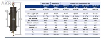 Sprzęgło hydrauliczne ocieplone SHE-OC-28kW 1cal