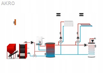 TECH SINUM I-2 PLUS OT sterownik do instalacji C.O