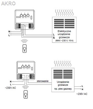 AURATON AQUILA MINI SET bezprzewodowy regulator temperatury