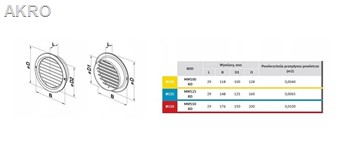 Kratka wentylacyjna okrągła fi100 MW BRĄZ