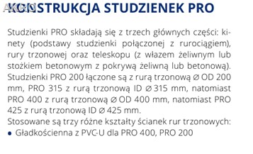 Pokrywa żeliwna teleskopowa 315 1,5t pełna