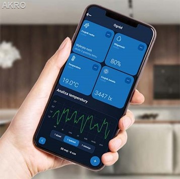 Tech Sterowniki SINUM PPS-01 0,5A do ster.oświetle