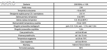 Sterownik Diamond ST-04 pompa centralnego ogrzewania dmuchawa WIFI LED