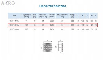 Wentylator łazienkowy Vents SILENTA125-MTL 125 mm