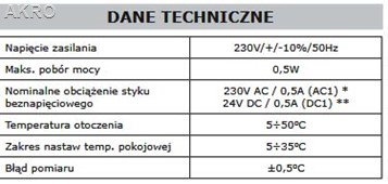 TECH T-1.1z  regulator pokojowy dwustanowy