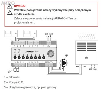 AURATON TAURUS (dawniej 8D PRO) listwa przewodowa 8 regulatorów