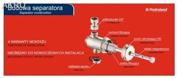 Hydroland separator magnetyczny 3/4"