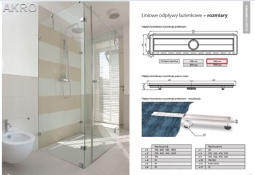 Odpływ liniowy PRODMAX INOX P009 90cm.