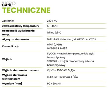 Regul.ENGO EFAN 230V biały podtynk Wi-FI