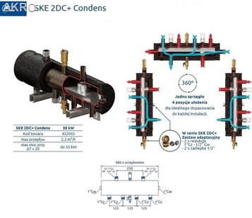 Elterm Sprzęgło-Kolektor SKE 2DC+Condens 55kW 1"