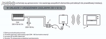 EUROSTER 2026TXRX regulator bezprzewodowy