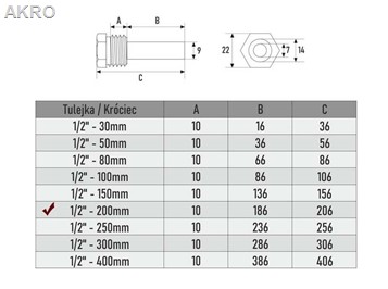 Kieszeń termometra 1/2" 200mm AISI PG9 nierdzewka