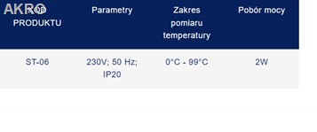 Sterownik Diamond ST-06 pompa centralnego ogrzewania cwu dmuchawa