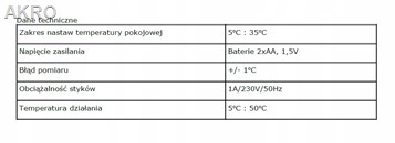 TECH Sterownik pokojowy ST-292 V2 BIAŁY