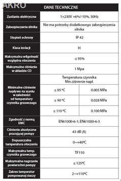 IBO Magi 25/80 80 elektroniczna pompa obiegowa