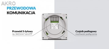 TECH R-10s PLUS biały regulator pokojowy przewod.