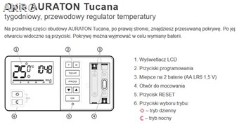 AURATON TUCANA Carbon regulator CZARNY (2025)