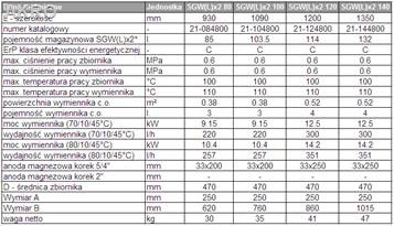 Wymiennik wody SGW(L) 140l z podwójną wężownicą poliuretan GALMET bojler ogrzewacz