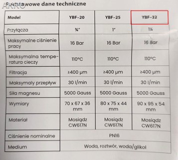 Filtr osadnikowy z magnesem do instalacji wodnych