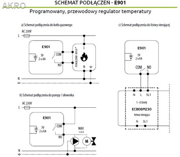 ENGO E901 przewodowy regulator temperatury