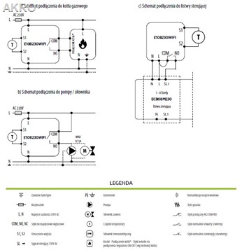 ENGO E10B regulator czarny 230V Wi-Fi