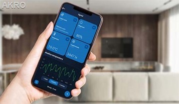 TECH WIFI ZESTAW PAKIET DO STEROWANIA GRZEJNIKAMI