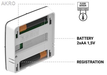TECH WIFI ZESTAW PAKIET DO STEROWANIA GRZEJNIKAMI