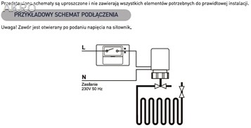 Euroster T1NC M30 230V siłownik M30x1,5