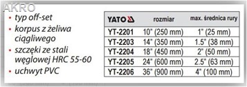 YATO klucz typu Stilson uchwyt PCV 600mm