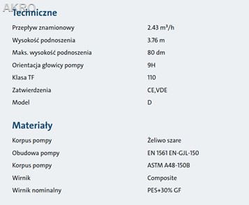 Pompa c.o firmy GRUNDFOS ALPHA1 25-80 180