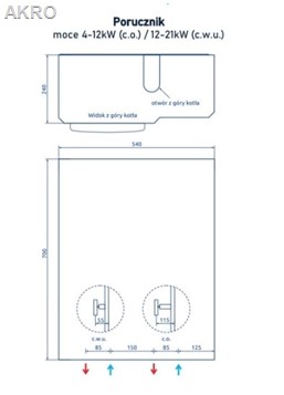 Kocioł elektryczny Porucznik 12kW+podgrzewacz 21kW