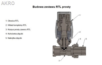 Vario Term zestaw RTL do regulacji podłogówki PR.