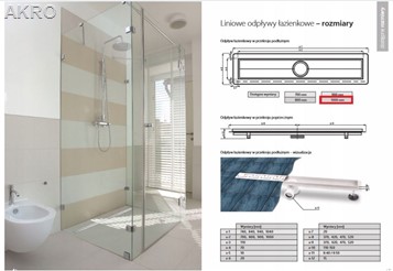 Odpływ liniowy PRODMAX INOX P007 100cm.