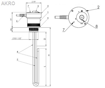 Grzałka do bojlera ELEKTROMET EJK Mini 6/4" 3000W