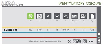 Wentylator łazienkowy SUBTIL 125S wył. pociągany