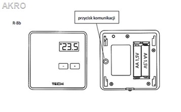 Regulator Wi-Fi OT TECH -3-elementy OpenTherm 124 do sterowania temperaturą