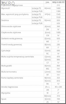 Wymiennik wody WGJ-S FIT 220l stojący Elektromet skay bojler ogrzewacz 1 wężownica