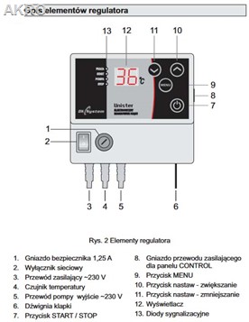 DK SYSTEM Unister Elektroniczny miarkownik ciągu