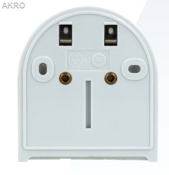 SALUS Zestaw PRZECIWZALANIOWY