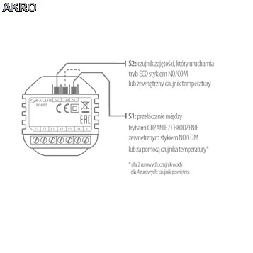 SALUS FC600 Regulator klimakonwektorów biały 230V