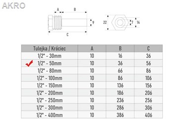 Kieszeń termometra 1/2" 50mm AISI PG9 nierdzewka
