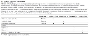 Pompa co GRUNDFOS UPM3 25/60 180 AUTO długa