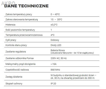 AURATON AQUILA MINI SET bezprzewodowy regulator temperatury